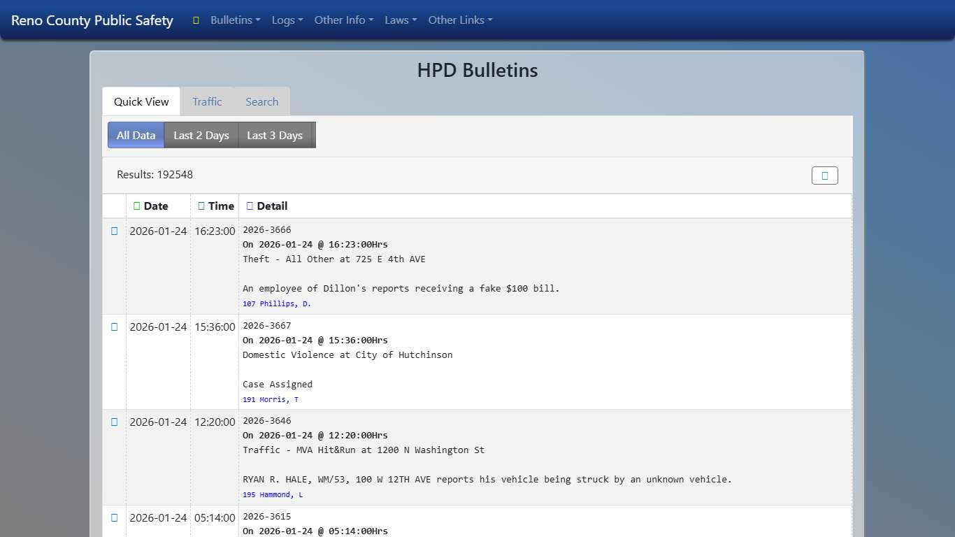 HPD Bulletins Reno County Public Safety